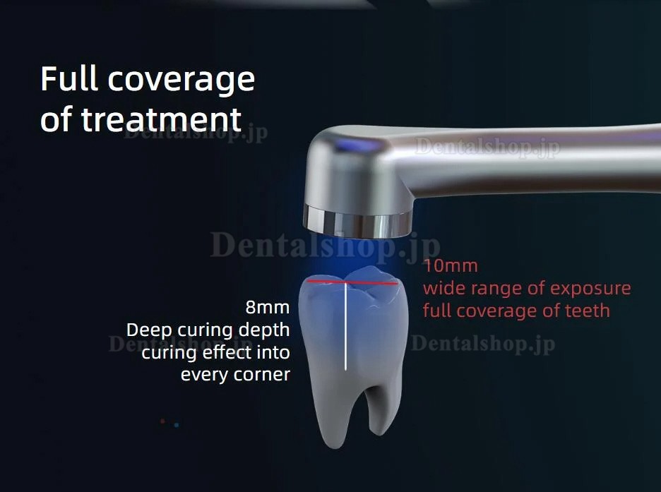 COXO Yusendent DB-686 Swift 歯科用LED光重合照射器 広域スペクトル